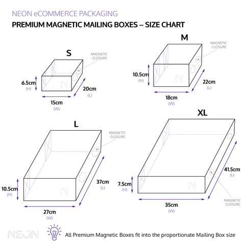 Image of Magnetic boxes diagram