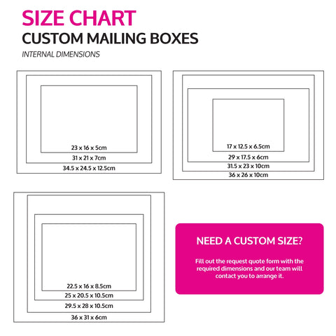 Image of Size chart for custom mailing boxes with dimensions listed.