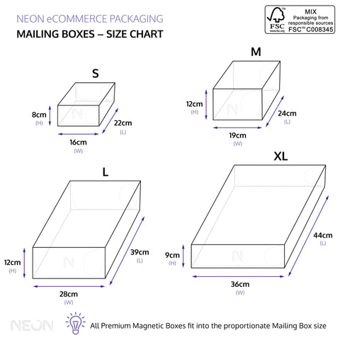 Image of NEON eCommerce packaging mailing boxes size chart with dimensions for S, M, L, and XL boxes.